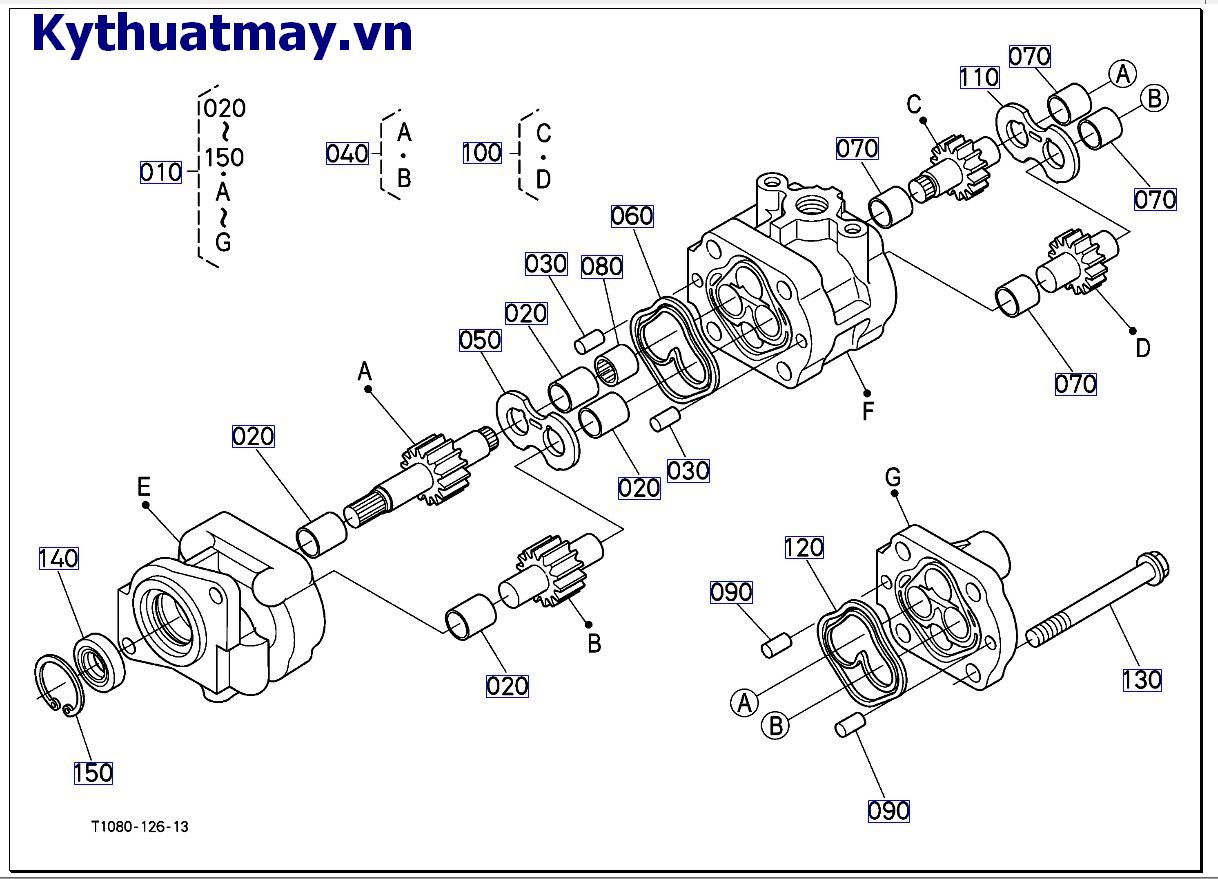 Của bơm thủy lực ( những bộ phận cấu thành)